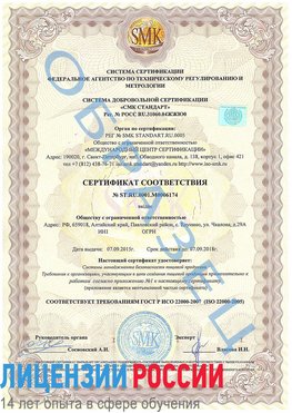 Образец сертификата соответствия Анжеро-Судженск Сертификат ISO 22000