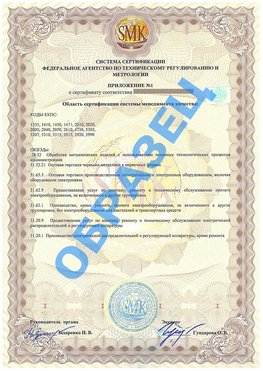 Приложение 1 Анжеро-Судженск Сертификат ГОСТ РВ 0015-002